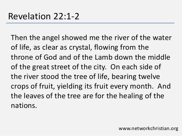 Featured Verse Topics